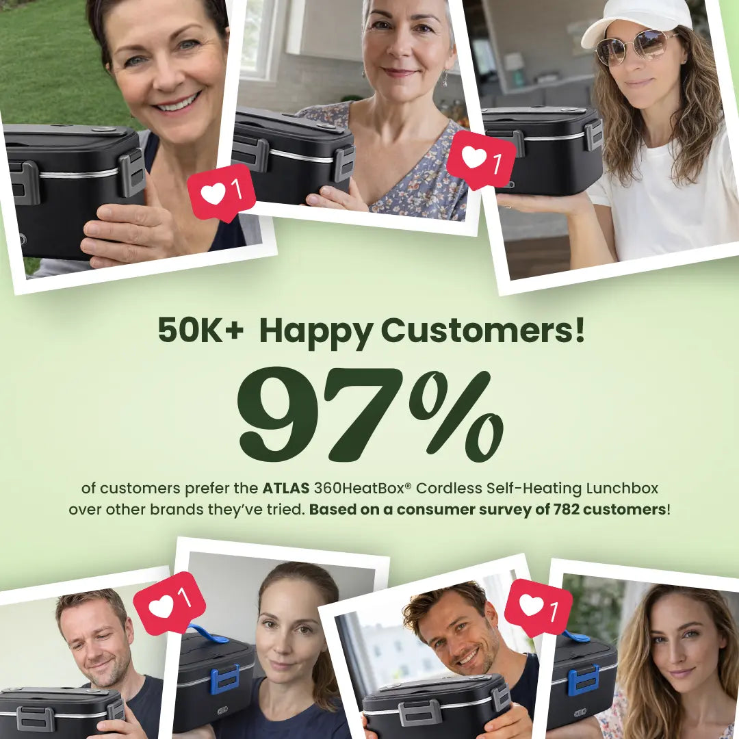 Atlas 360HeatBox® Cordless Self-Heating Lunchbox