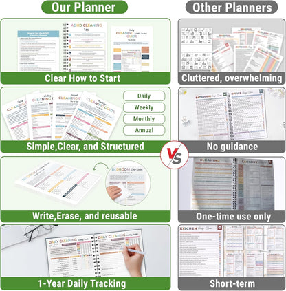 ADHD Cleaning Schedule & Planner