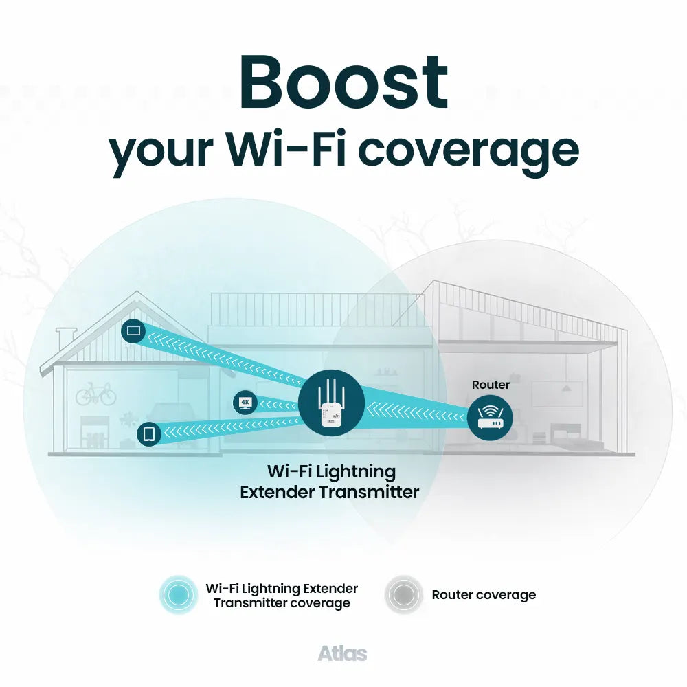 Wifi Lightning Extending Transmitter