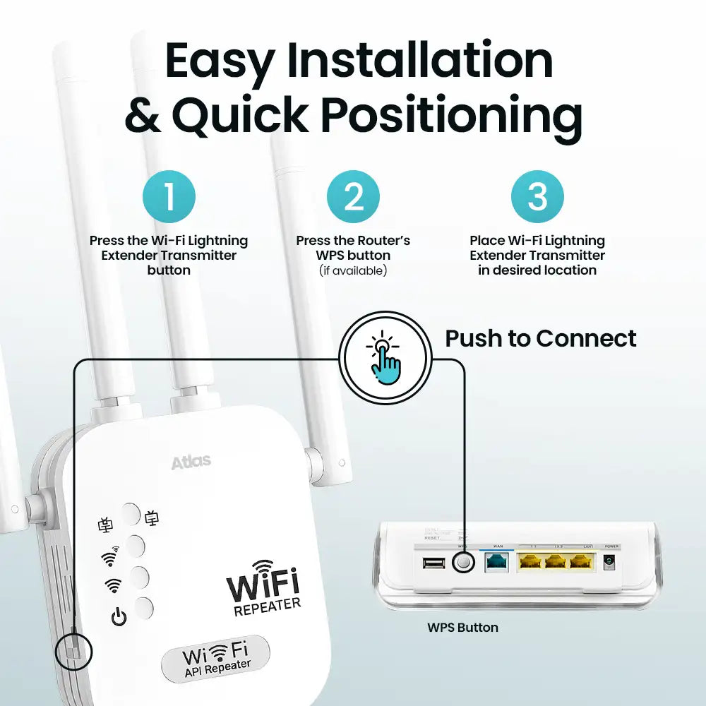 Wifi Lightning Extending Transmitter